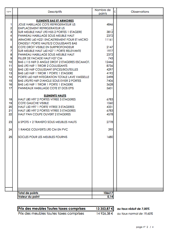 obtenez des conseils et astuces pour estimer le budget de r&eacute;novation de votre cuisine &agrave; paris 17. d&eacute;couvrez les tarifs moyens, les &eacute;tapes cl&eacute;s et des id&eacute;es pour optimiser votre investissement.