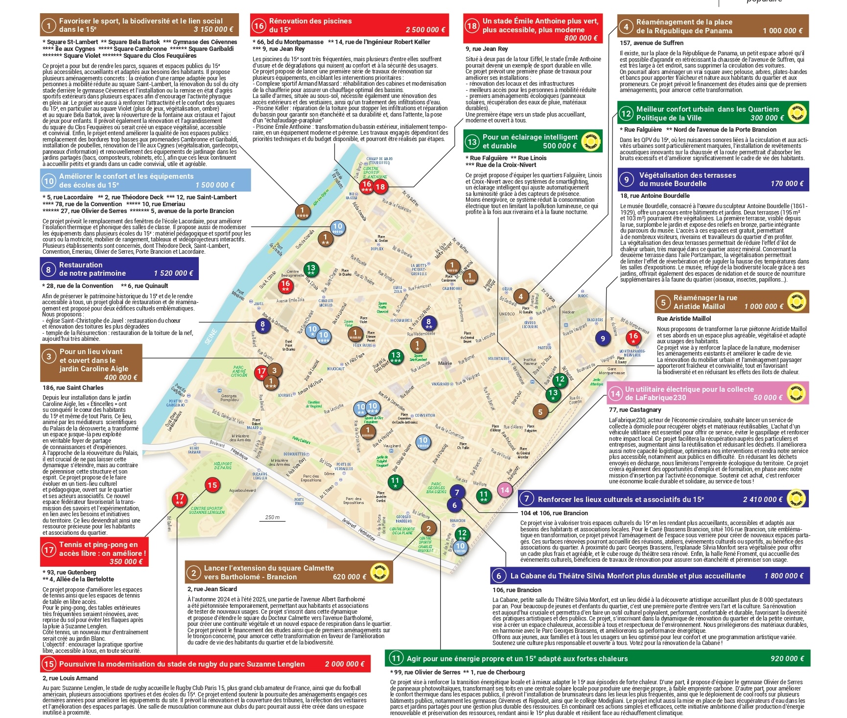 d&eacute;couvrez comment estimer et optimiser votre budget r&eacute;novation &agrave; paris en 2025 : conseils, tendances de prix et astuces pour r&eacute;ussir vos travaux sans d&eacute;passer vos moyens.