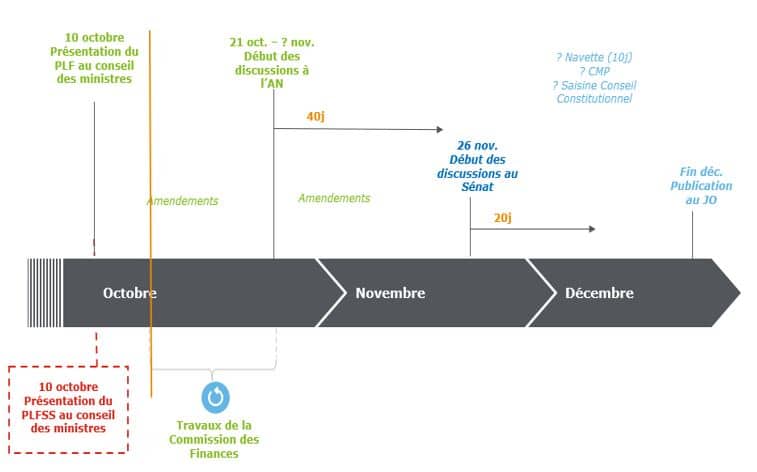 d&eacute;couvrez nos conseils essentiels pour choisir le bon prestataire de r&eacute;novation en 2025 : crit&egrave;res, astuces et pi&egrave;ges &agrave; &eacute;viter pour r&eacute;ussir votre projet en toute s&eacute;r&eacute;nit&eacute;.