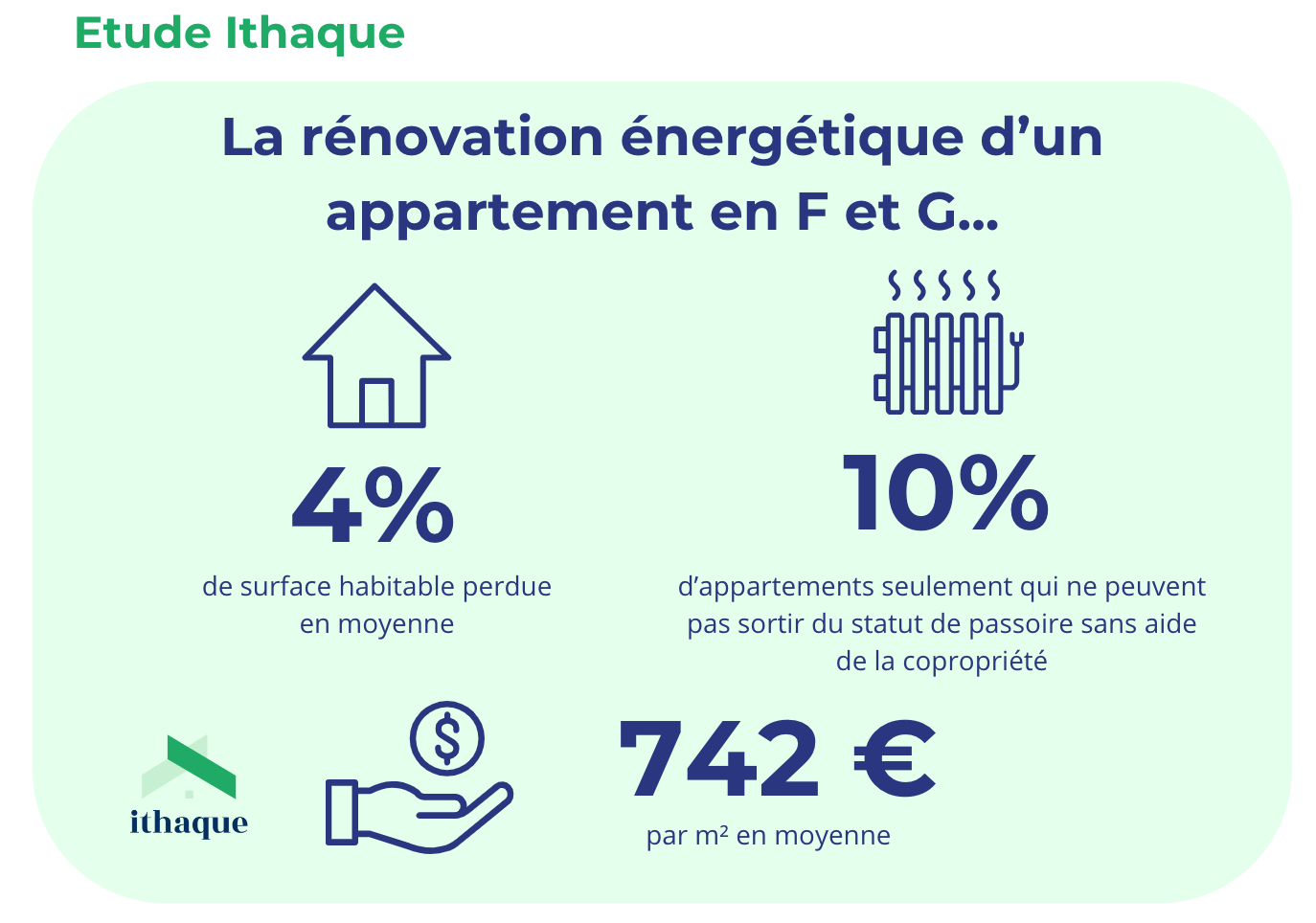 découvrez comment choisir le meilleur prestataire pour vos travaux de rénovation à paris en 2025. conseils, critères de sélection et astuces pour réussir votre projet en toute sérénité.
