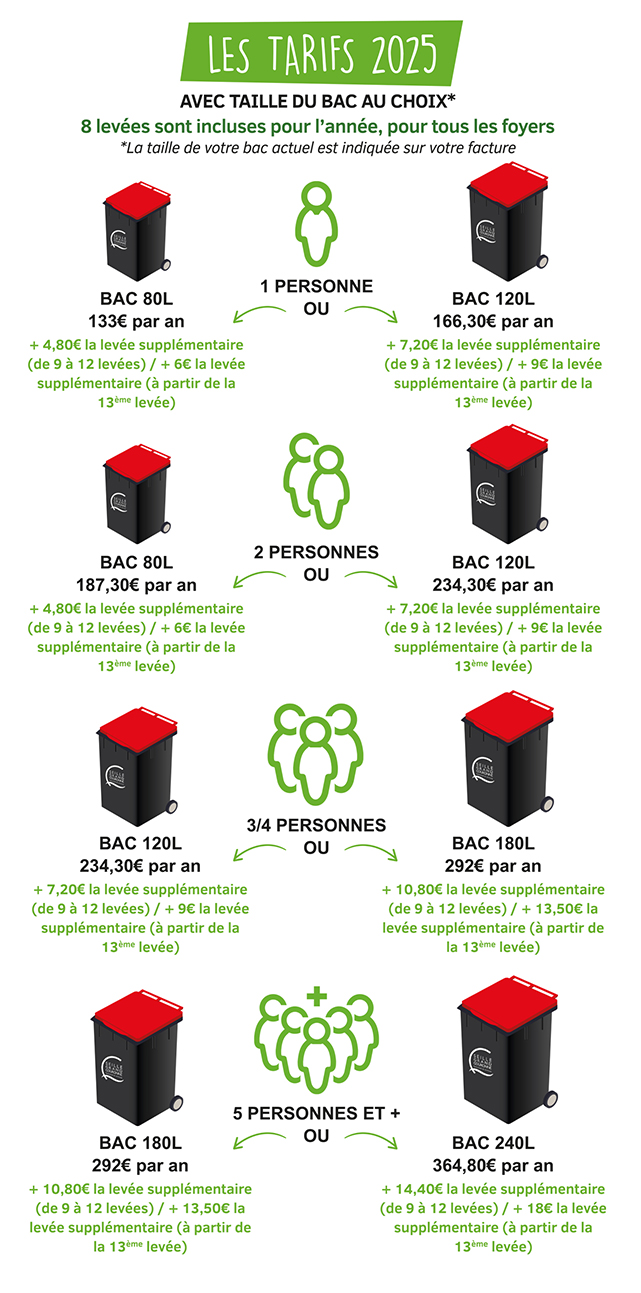 découvrez nos conseils pour choisir le meilleur prestataire de travaux à ternes en 2025. comparez compétences, prix et avis pour réussir vos projets en toute sérénité !