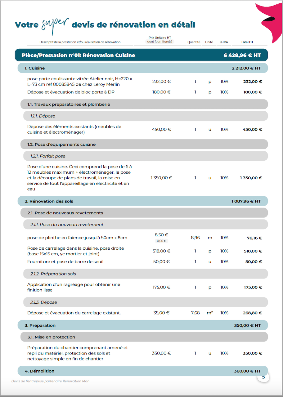 obtenez rapidement votre devis pour une cuisine moderne sur mesure &agrave; paris 17. conseils personnalis&eacute;s, design tendance et installation professionnelle. demandez votre estimation gratuite !