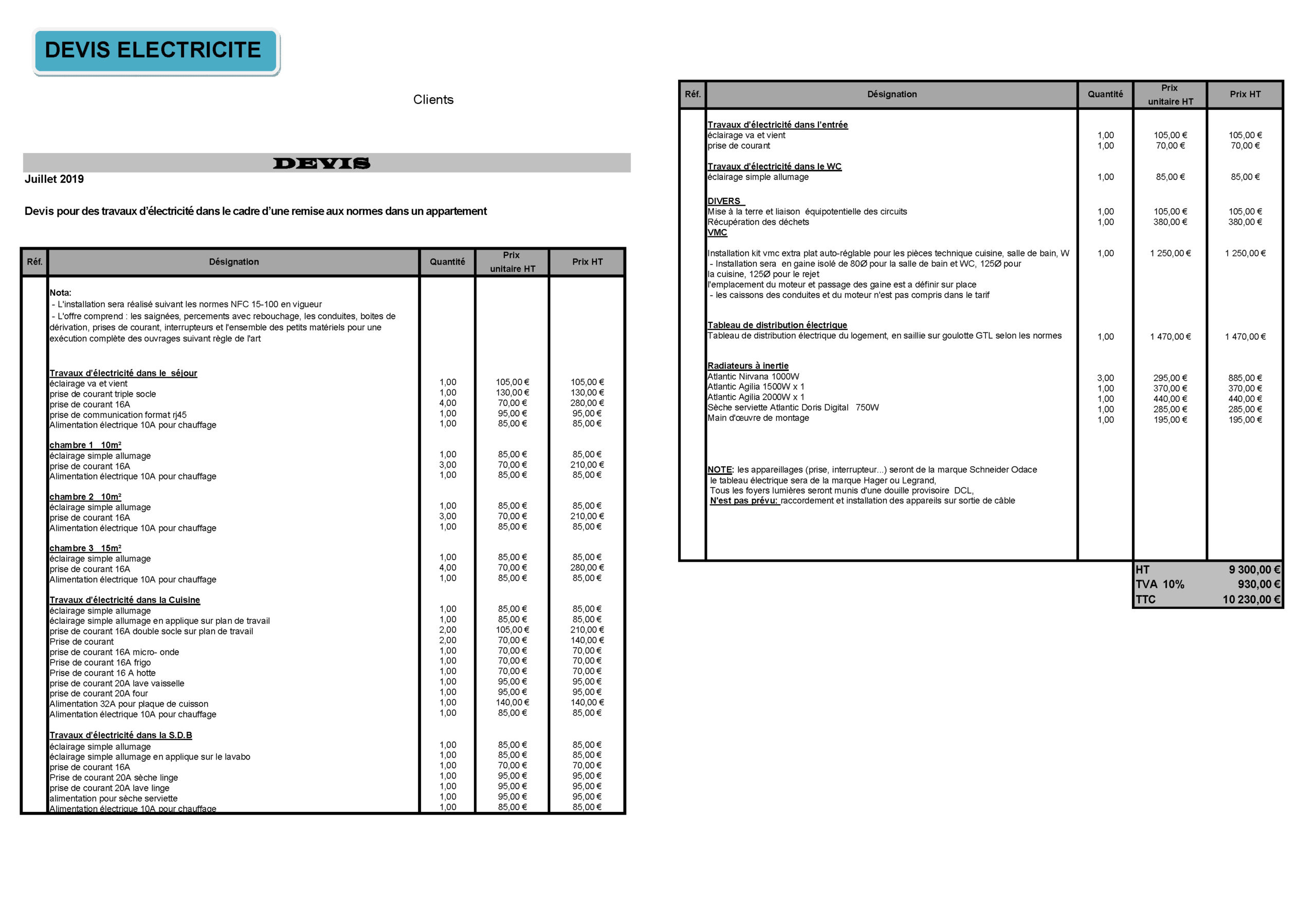 obtenez rapidement un devis d