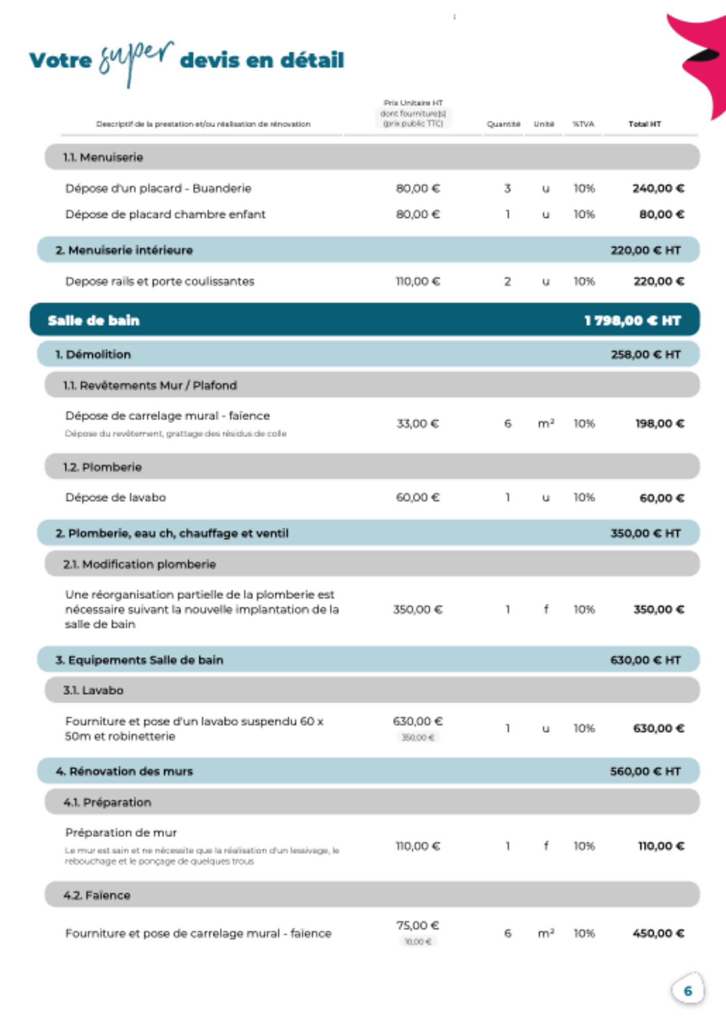 obtenez rapidement un devis personnalisé pour votre projet de rénovation. comparez les tarifs, trouvez des professionnels qualifiés et réalisez vos travaux en toute confiance.