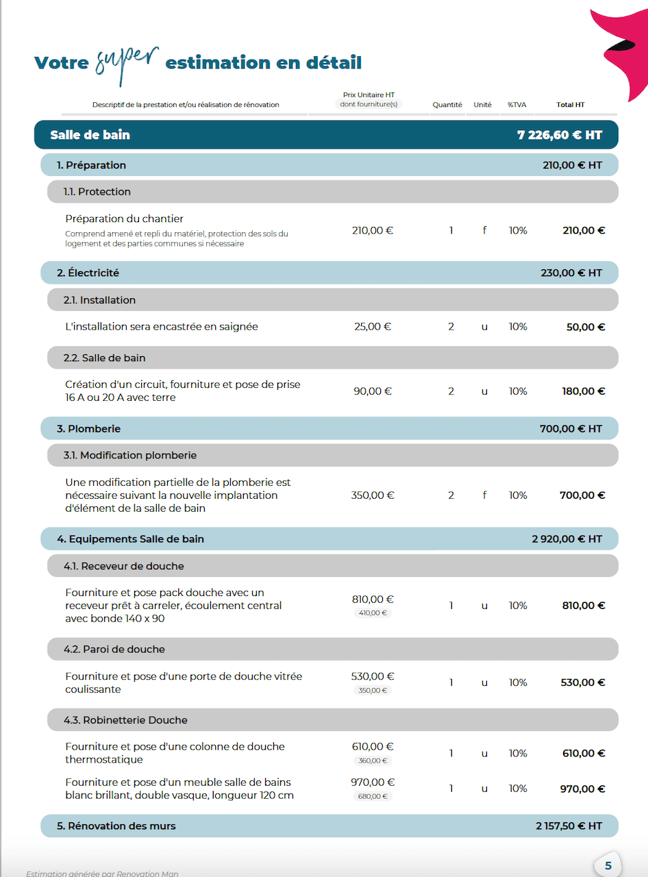 obtenez un devis gratuit pour la r&eacute;novation de votre salle de bain &agrave; paris 17e en 2025. solutions sur mesure, travaux de qualit&eacute; et accompagnement personnalis&eacute;. estimation rapide en ligne !