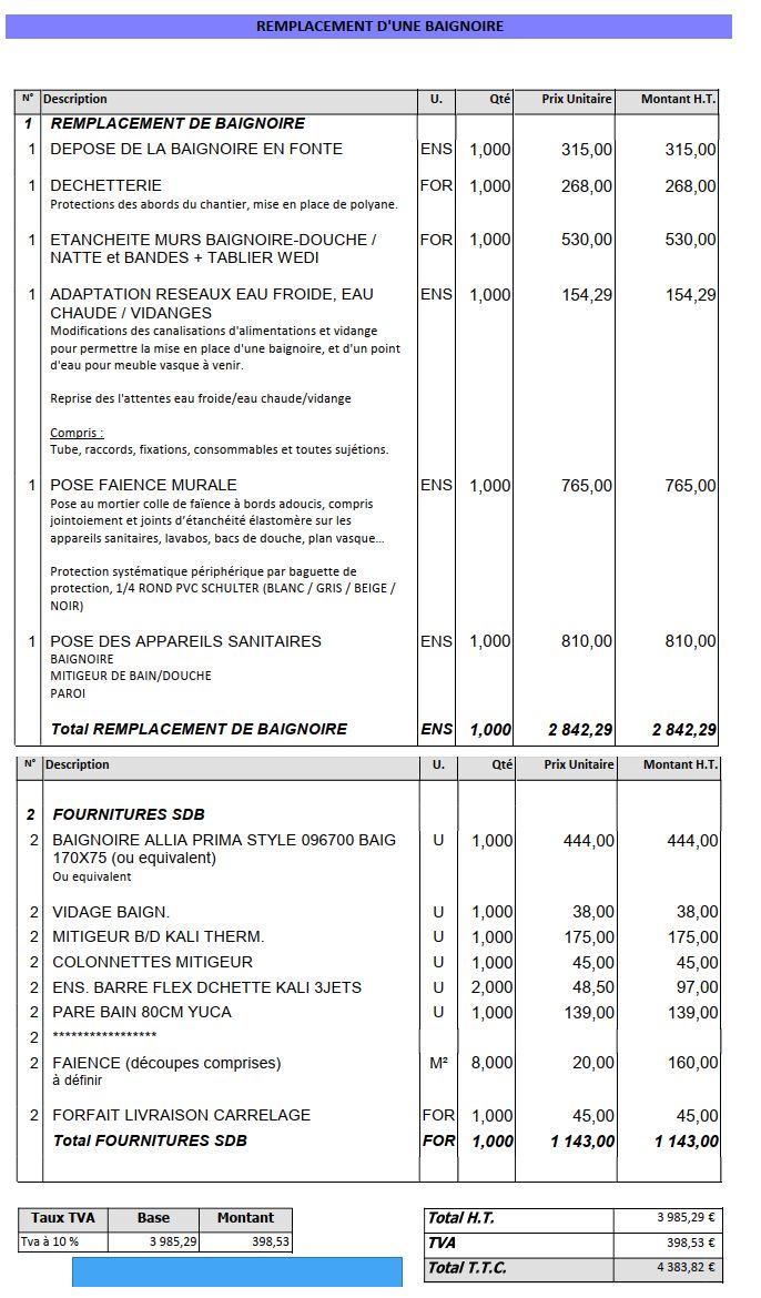 obtenez un devis salle de bain gratuit &agrave; paris 14. comparez les prix et trouvez l&rsquo;artisan id&eacute;al pour r&eacute;nover ou am&eacute;nager votre salle de bain dans le 14e arrondissement.