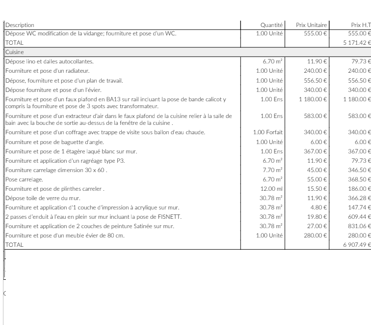 obtenez rapidement un devis gratuit pour vos travaux &agrave; paris 17. comparez les offres des artisans qualifi&eacute;s du 17&egrave;me arrondissement pour r&eacute;novation, construction ou am&eacute;nagement.