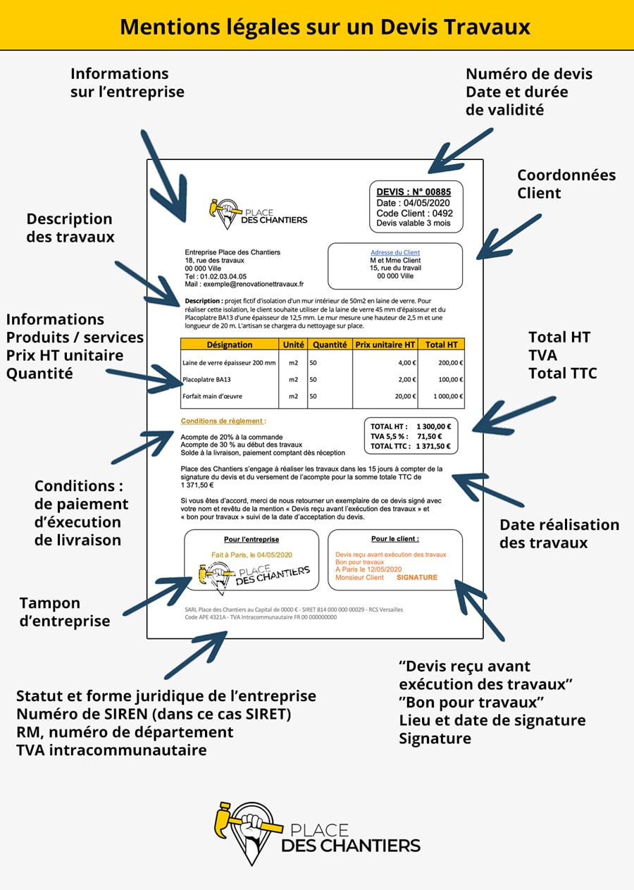 obtenez rapidement un devis personnalisé pour vos travaux à paris 17. comparez les offres des professionnels qualifiés et réalisez vos projets de rénovation ou de construction en toute sérénité.