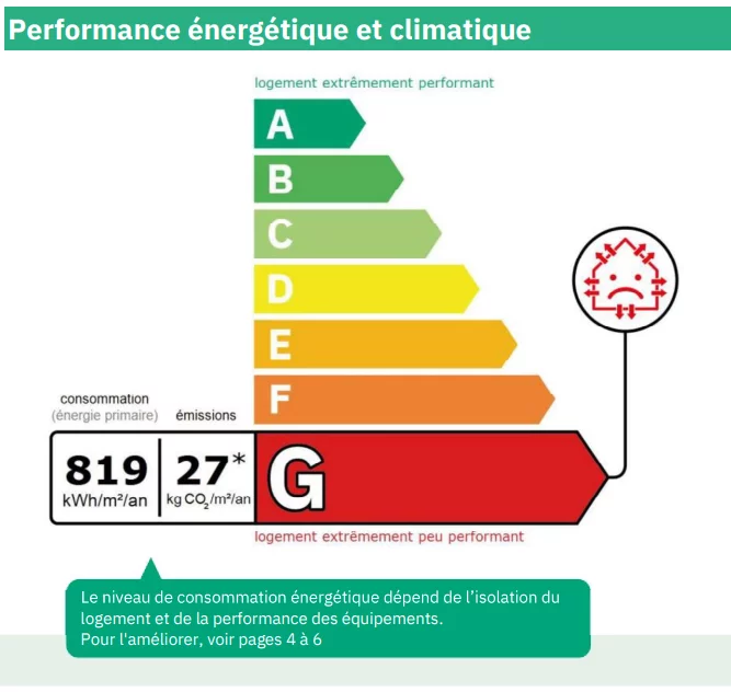 découvrez comment bien isoler votre logement à paris en 2025 : conseils, solutions efficaces et aides financières pour améliorer votre confort et réduire vos factures d'énergie.