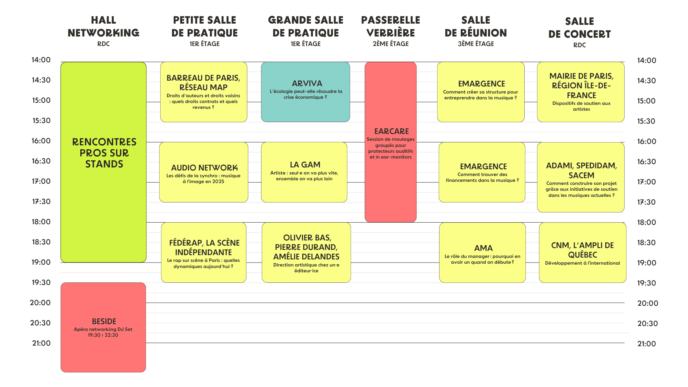 d&eacute;couvrez comment optimiser la distribution de pi&egrave;ces &agrave; paris en 2025 gr&acirc;ce aux derni&egrave;res strat&eacute;gies logistiques et solutions innovantes pour am&eacute;liorer performance et efficacit&eacute;.
