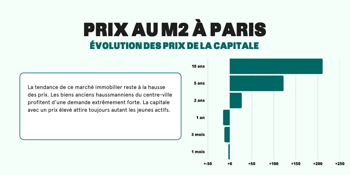 découvrez les prix du carrelage à paris en 2025 : conseils, tendances et comparatif pour bien choisir votre revêtement de sol ou mur. trouvez le meilleur rapport qualité-prix selon vos besoins et votre budget.