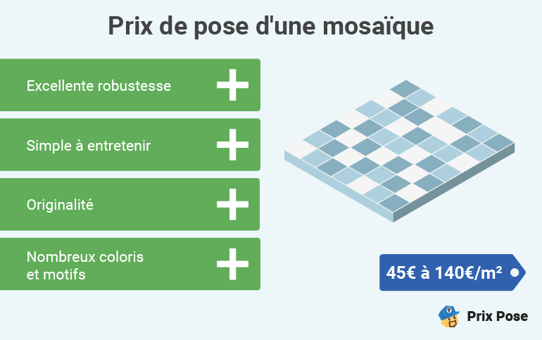 d&eacute;couvrez les prix du carrelage &agrave; paris en 2025 : comparatif des tarifs, conseils pour bien choisir et astuces pour &eacute;conomiser sur votre projet de r&eacute;novation ou de construction.