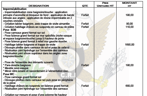 d&eacute;couvrez le prix du carrelage pos&eacute; au m&sup2; selon le type, la qualit&eacute; et la main d