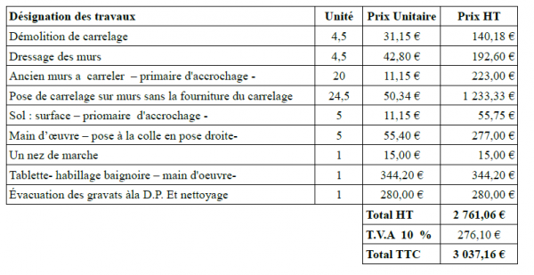 d&eacute;couvrez le prix au m&sup2; pour faire poser du carrelage par un carreleur professionnel : tarifs moyens, conseils et facteurs qui influencent le co&ucirc;t de la pose de carrelage.
