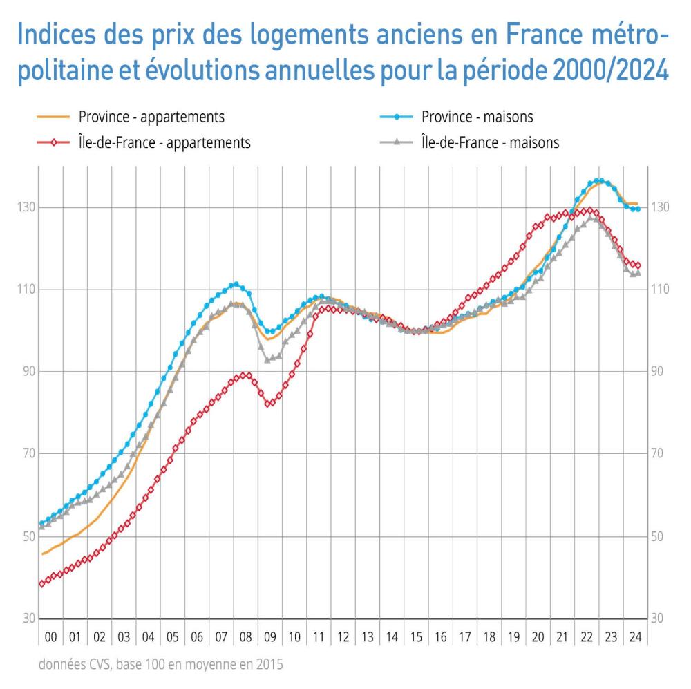 découvrez les tarifs 2025 au m2 pour un carreleur à paris : prix moyens, conseils pour estimer votre budget et astuces pour bien choisir votre artisan carreleur.