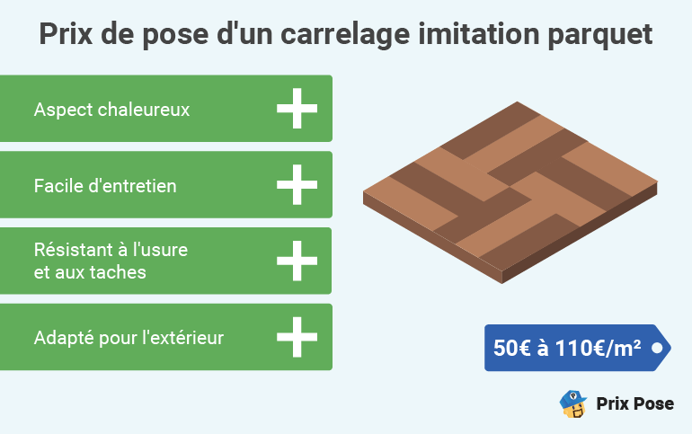 d&eacute;couvrez les prix au m2 d&rsquo;un carreleur &agrave; paris en 2025 : tarifs moyens, facteurs influen&ccedil;ant le co&ucirc;t, conseils pour bien choisir votre artisan et r&eacute;ussir vos travaux de carrelage.