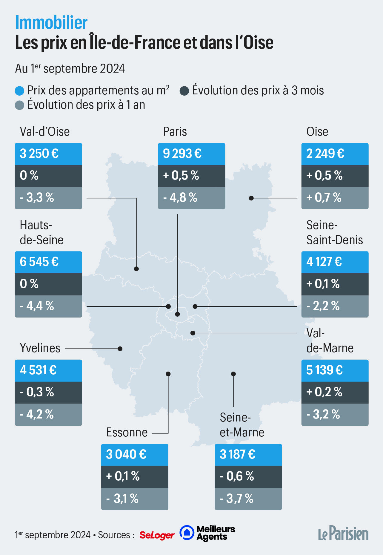 découvrez le prix au mètre carré d'un carreleur à paris en 2025 : tarifs moyens, facteurs impactant le coût, conseils pour bien choisir votre artisan carreleur et estimations pour vos travaux de carrelage.