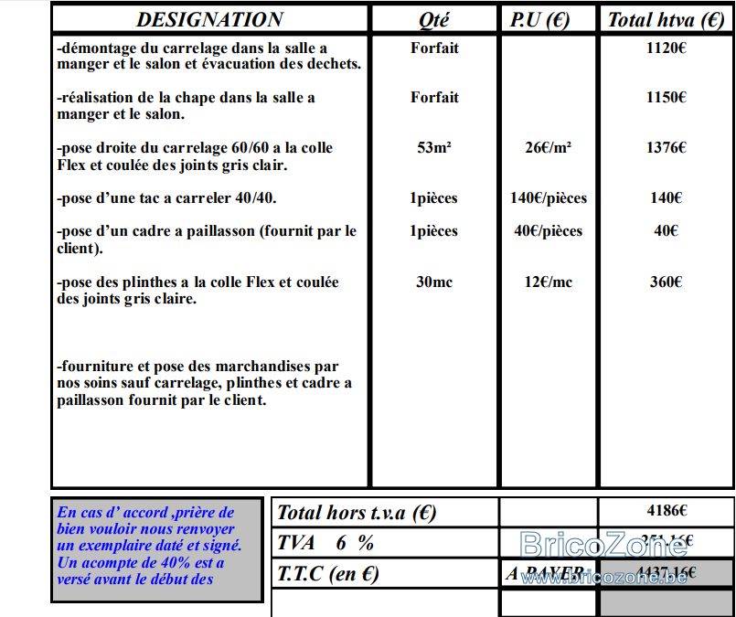 découvrez le prix de la pose de carrelage au m², les facteurs qui influencent le coût et des conseils pour bien choisir votre artisan carreleur. obtenez une estimation claire pour vos travaux de carrelage.