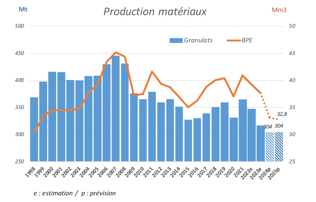 d&eacute;couvrez les prix actualis&eacute;s pour la r&eacute;novation &agrave; paris en 2025 : co&ucirc;ts moyens, conseils d