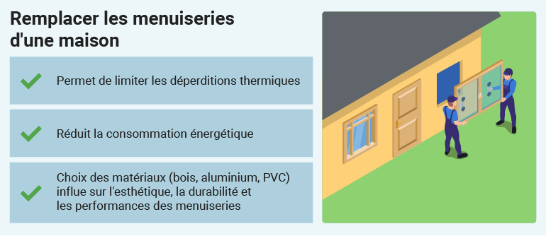 d&eacute;couvrez tous nos conseils pour bien choisir un artisan de r&eacute;novation en 2025 : crit&egrave;res essentiels, astuces pour &eacute;viter les arnaques et r&eacute;ussir vos travaux en toute confiance.