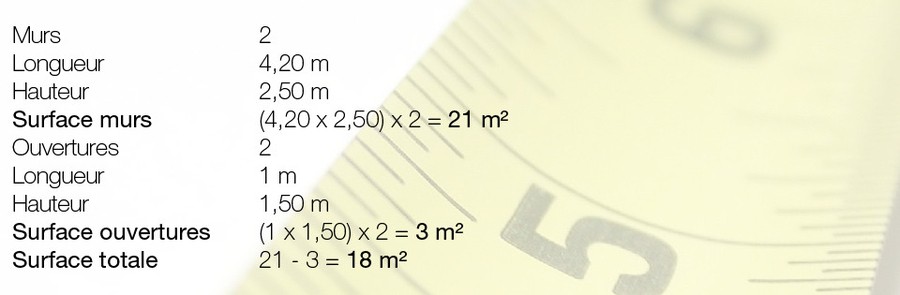 découvrez le prix de la peinture au m2, les facteurs qui influencent les tarifs et nos conseils pour estimer le coût de vos travaux de peinture intérieure ou extérieure.