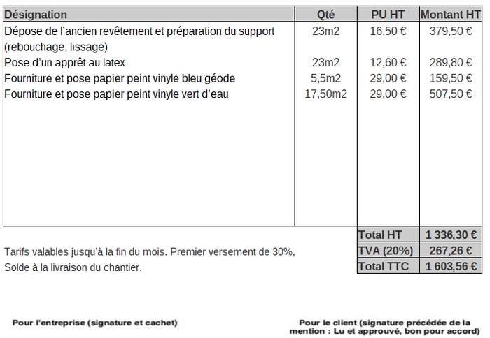 découvrez le prix du placo au m2, les facteurs qui influencent le coût et des conseils pour estimer votre budget travaux. comparez les tarifs pour bien préparer votre projet !