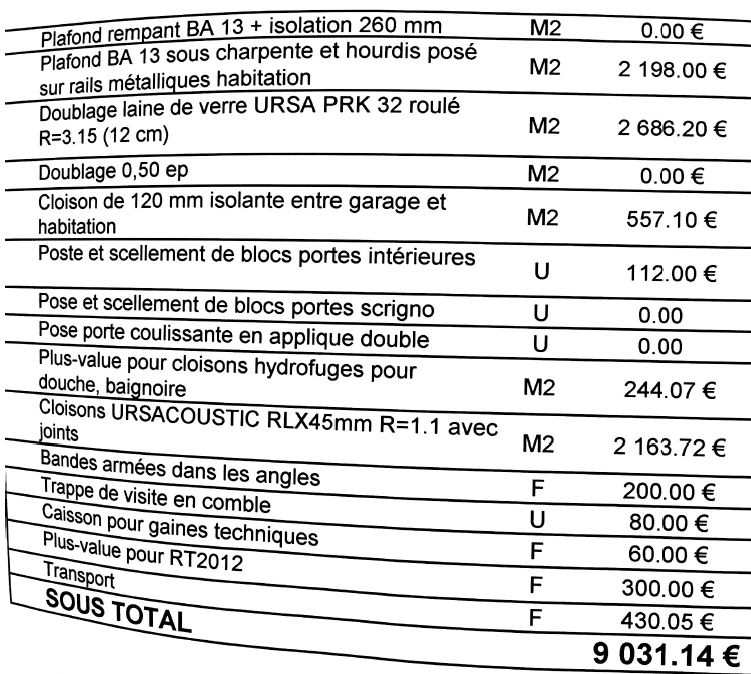 découvrez le prix du placo au m2, les facteurs qui influencent le tarif, ainsi que des conseils pour estimer le coût total de vos travaux de pose de plaques de plâtre.