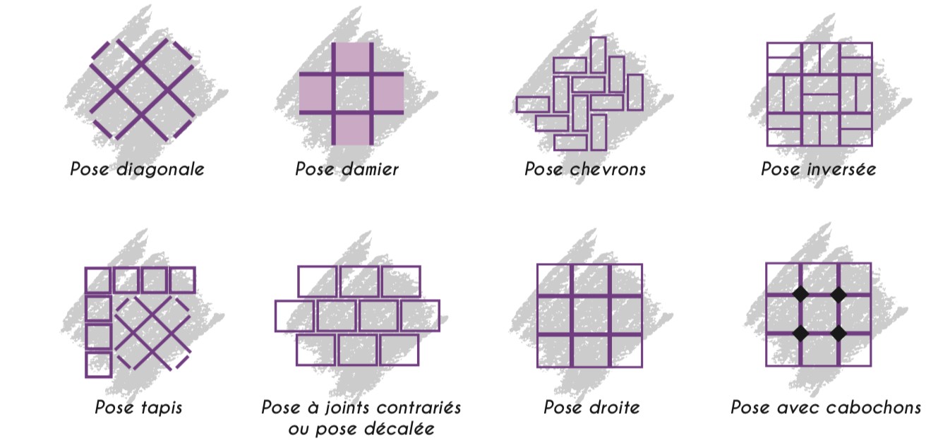 d&eacute;couvrez les tarifs pour la pose de carrelage &agrave; paris 75017. obtenez un devis personnalis&eacute; et trouvez un professionnel qualifi&eacute; pour vos travaux de carrelage dans le 17&egrave;me arrondissement.
