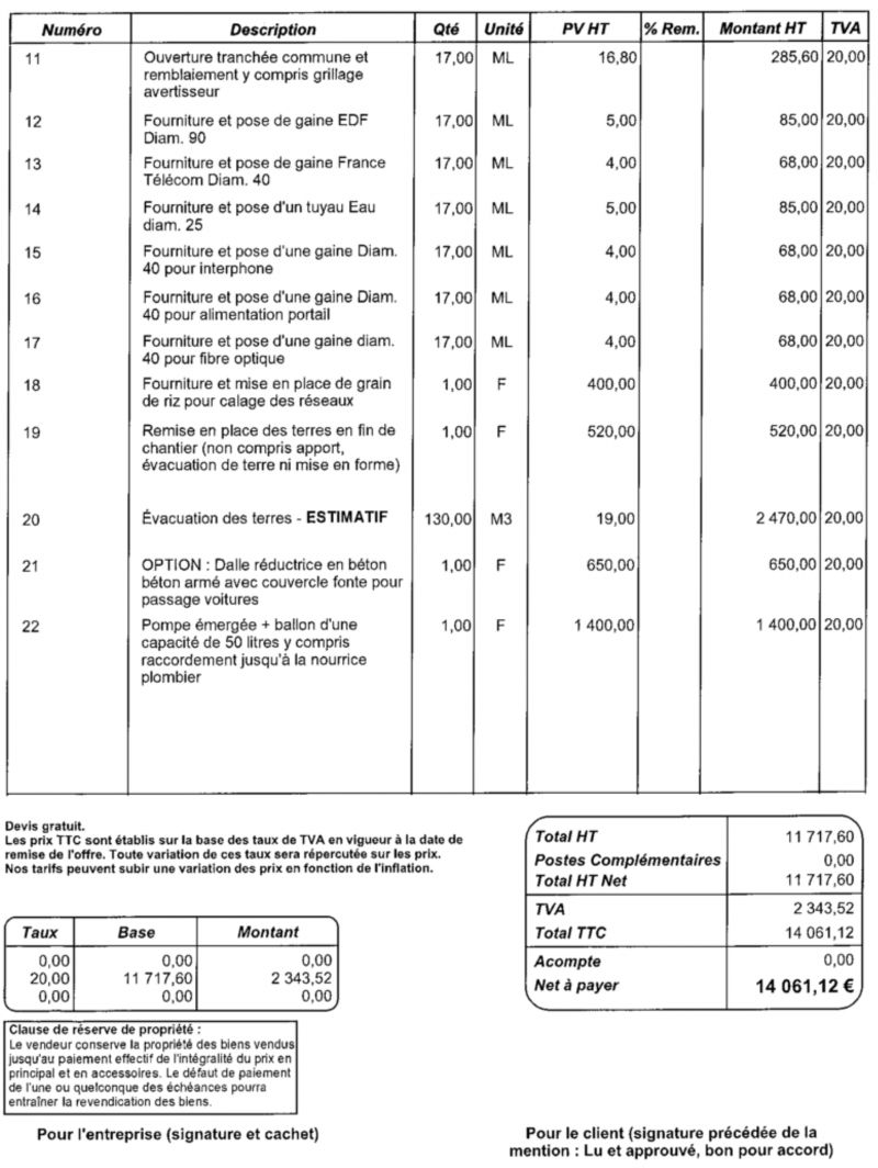 découvrez le prix au m² pour des travaux de terrassement : tarifs moyens, facteurs influençant le coût et conseils pour estimer votre budget avant de préparer votre terrain.