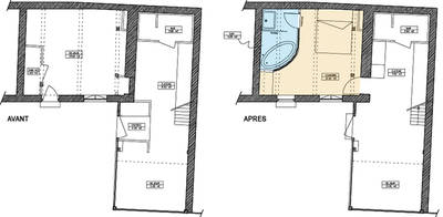d&eacute;couvrez une suite parentale &eacute;l&eacute;gante &agrave; paris 17 : confort moderne, espace lumineux et prestations haut de gamme au c&oelig;ur d&rsquo;un quartier chic.